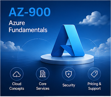 AZ-900 — Cloud Infrastructure (Azure Fundamentals)