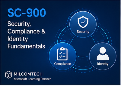 SC-900 — Security, Compliance & Identity Fundamentals